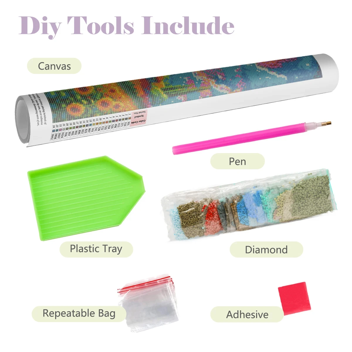 Frameless Diamond Painting Kit - Art Craft Bar recension och pris