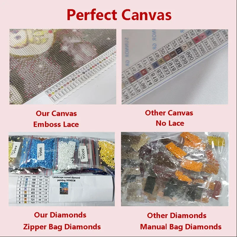 Winter Snow Scene AB Diamond P - Art Craft Winter recension och pris